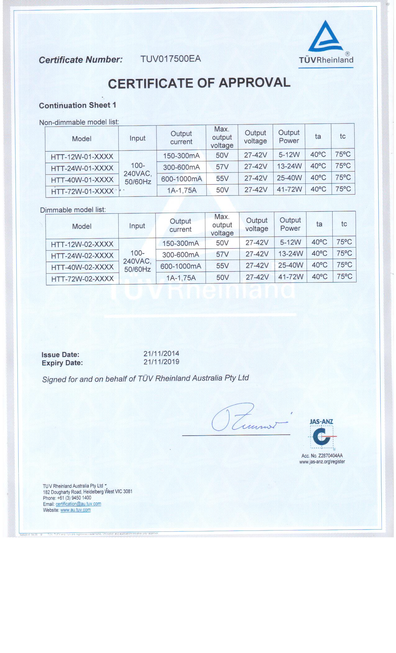 Energy saving and environmental protection product certification